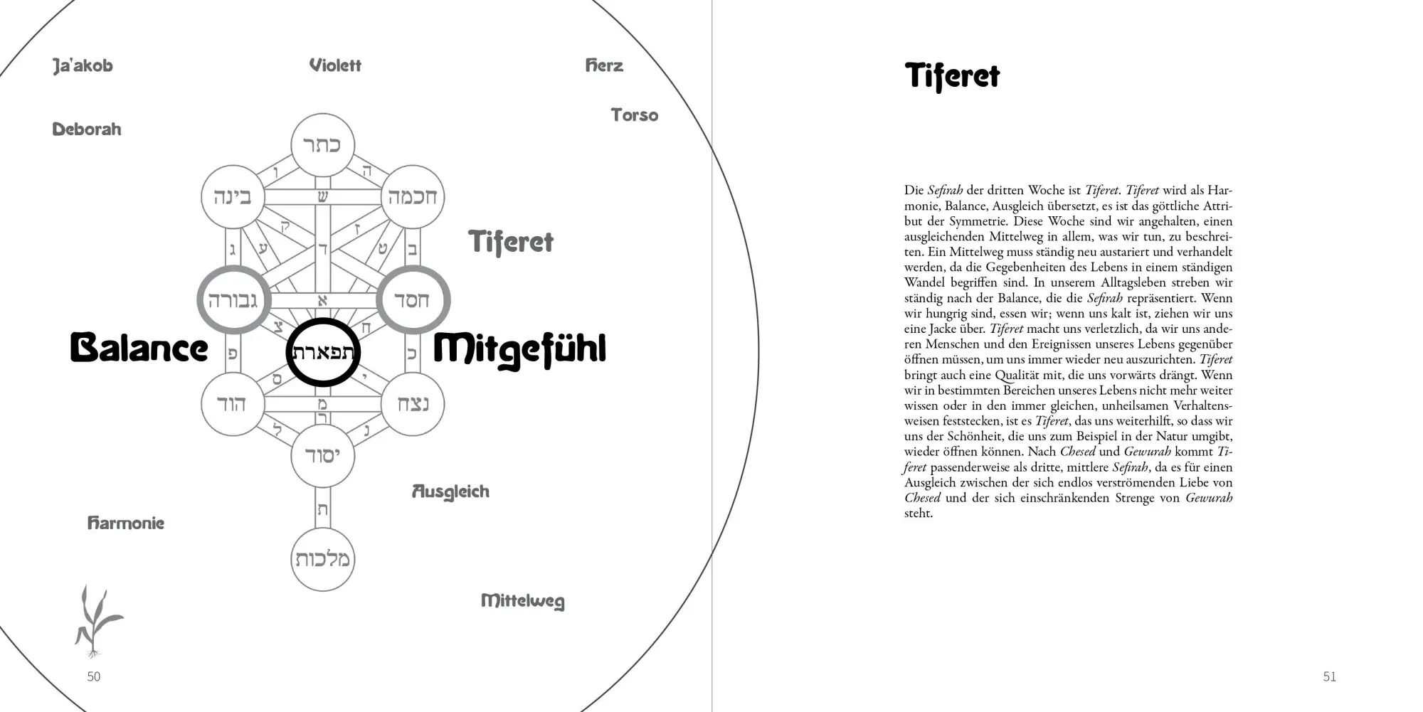 Bild: 9783949819216 | Omer-Kalender | 49 Meditationen zu spirituellem Wachstum | Hana Gross