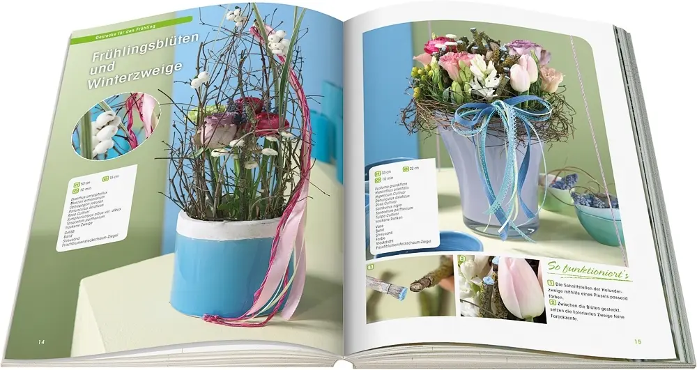 Bild: 9783965630017 | PRAXIS - for your daily business. Bd.2. Bd.2 | Team PRAXIS | Buch