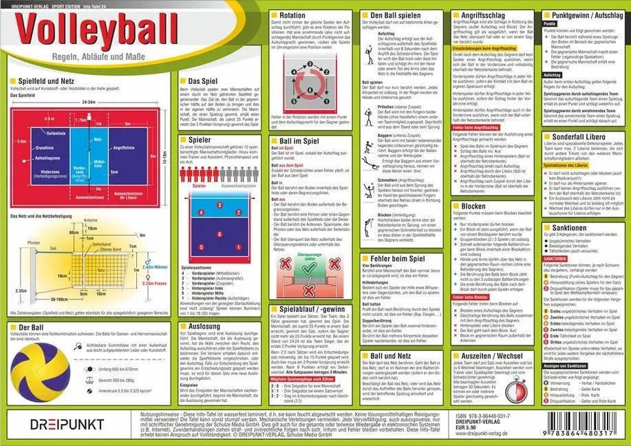 Cover: 9783864480317 | Volleyball, Infotafel | Regeln, Abläufe und Maße | Michael Schulze