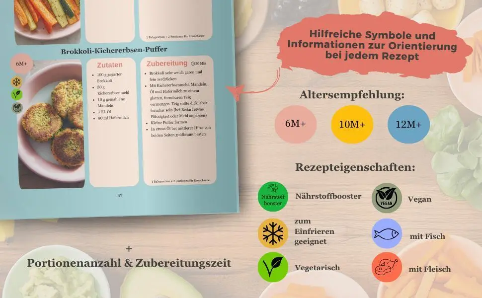 Bild: 9783692730417 | BLW Kochbuch &amp; Ratgeber: Der Baby Led Weaning Fahrplan - Dein...