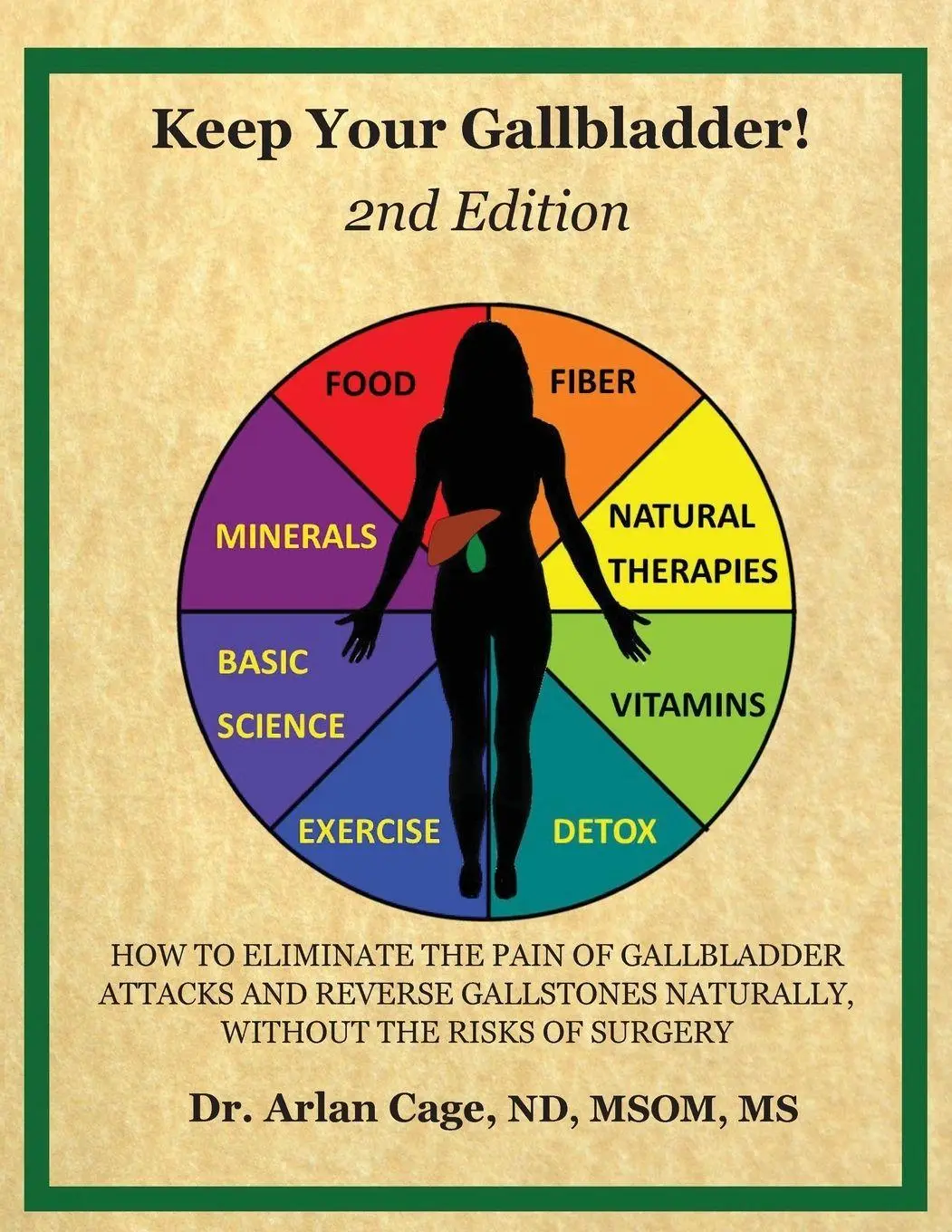Cover: 9781087890517 | Keep Your Gallbladder! | Arlan Cage | Taschenbuch | Englisch | 2021