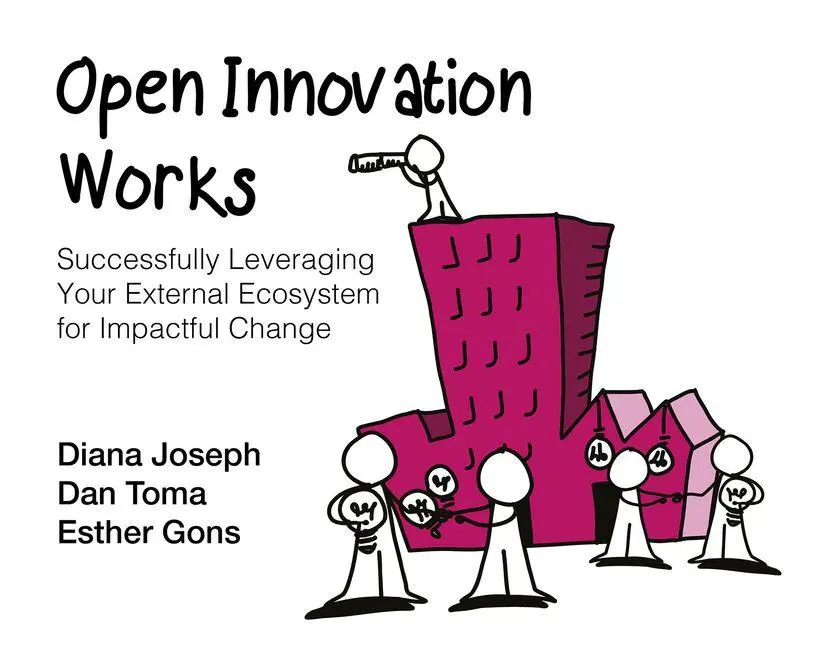 Cover: 9781805920717 | Open Innovation Works | Dan Toma (u. a.) | Taschenbuch | Englisch