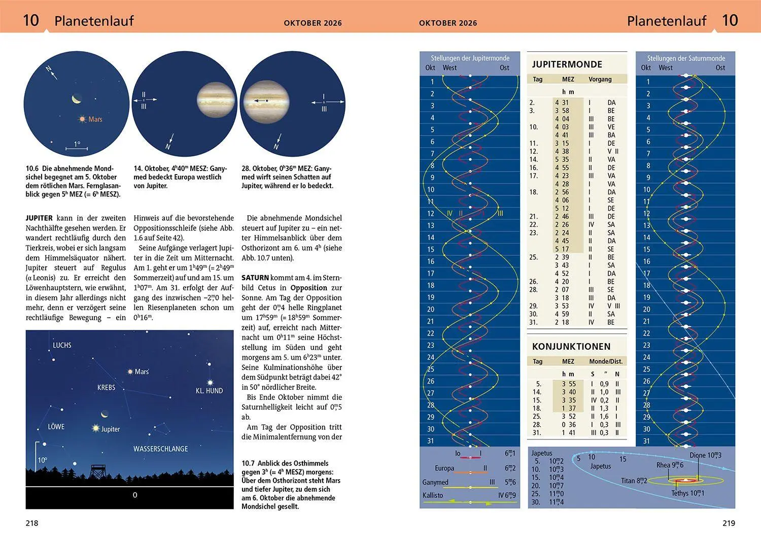 Bild: 9783440181317 | Kosmos Himmelsjahr 2026 | Hans-Ulrich Keller | Taschenbuch | 304 S.