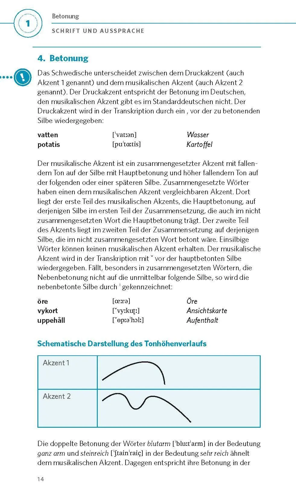 Bild: 9783125661417 | PONS Grammatik kurz &amp; bündig Schwedisch | Taschenbuch | 128 S. | 2025