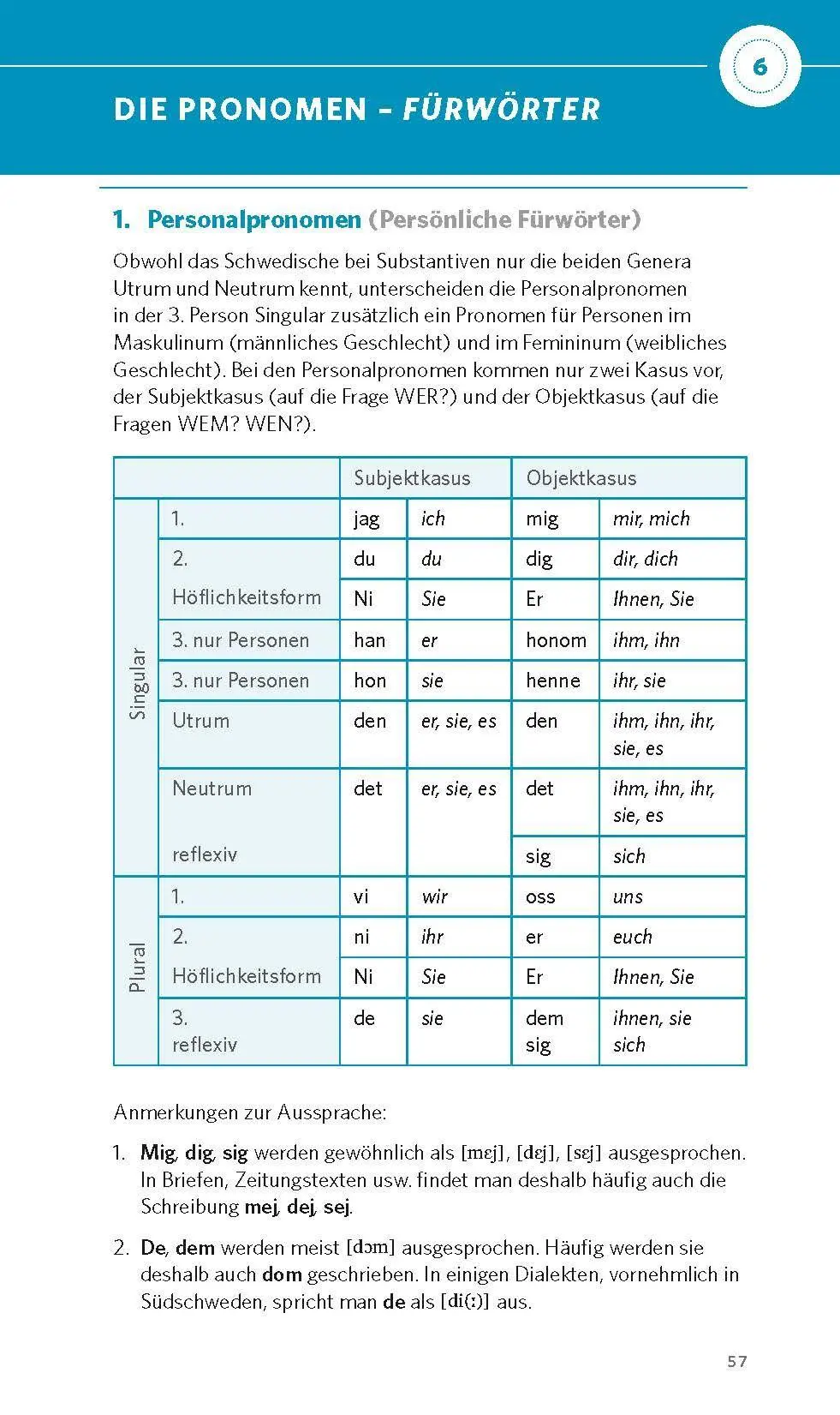 Bild: 9783125661417 | PONS Grammatik kurz &amp; bündig Schwedisch | Taschenbuch | 128 S. | 2025
