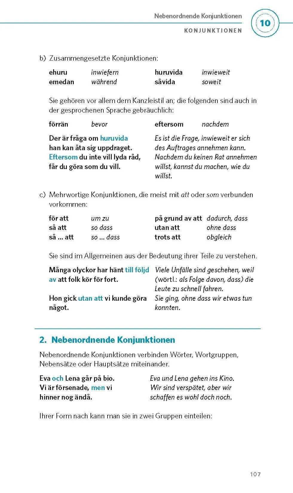 Bild: 9783125661417 | PONS Grammatik kurz &amp; bündig Schwedisch | Taschenbuch | 128 S. | 2025