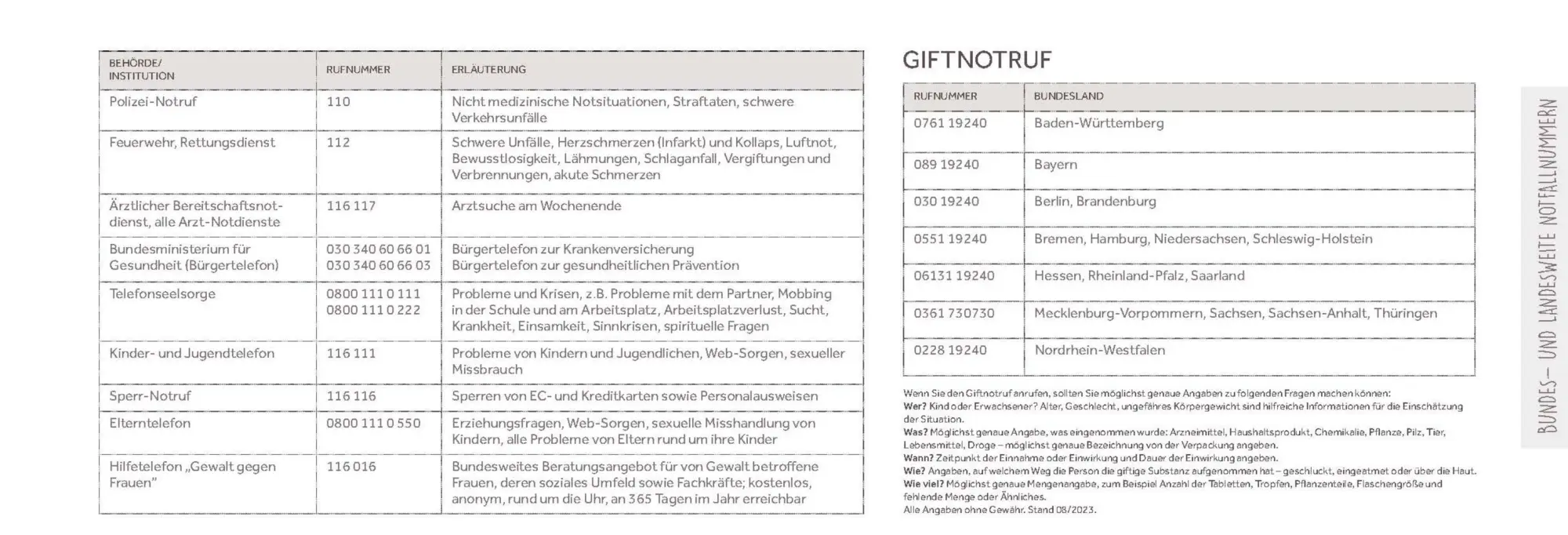 Bild: 4260694921517 | Der Kita-Tischkalender mit Herz (Juli 2024 - August 2025) | Kalender