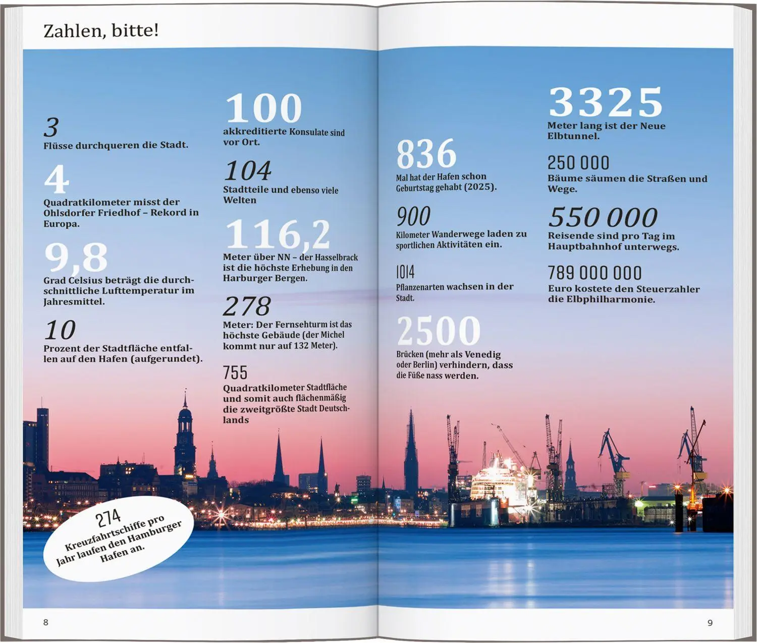 Bild: 9783616001517 | DUMONT direkt Reiseführer Hamburg | Mit großem Cityplan | Groschwitz