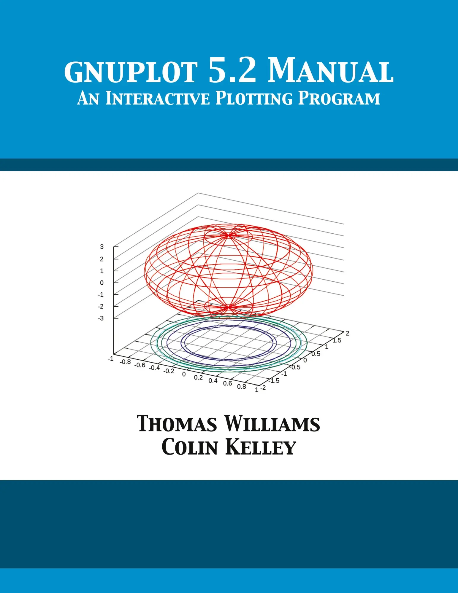 Cover: 9781680921717 | gnuplot 5.2 Manual | An Interactive Plotting Program | Taschenbuch