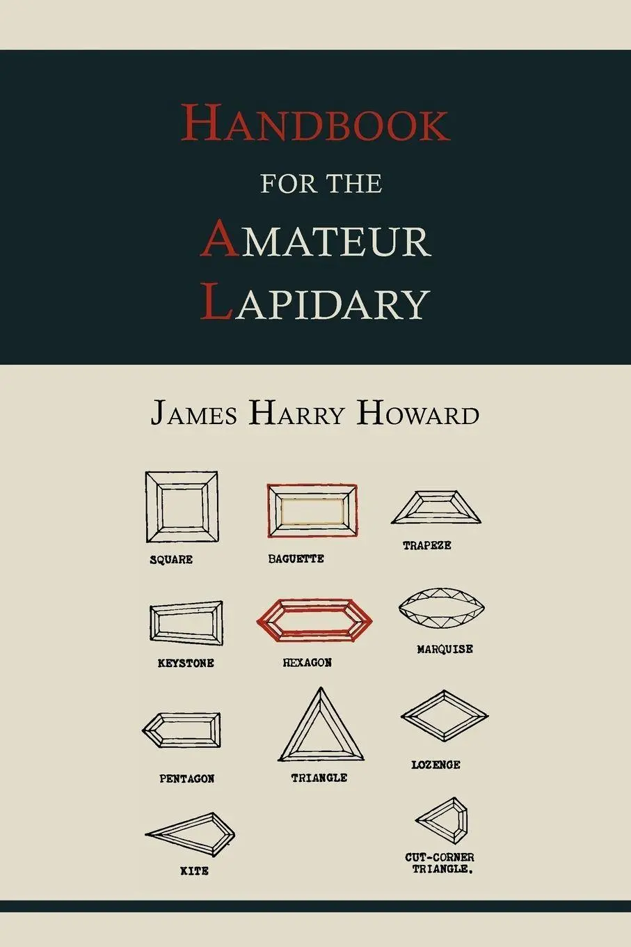 Cover: 9781614272717 | Handbook for the Amateur Lapidary | James Harry Howard | Taschenbuch