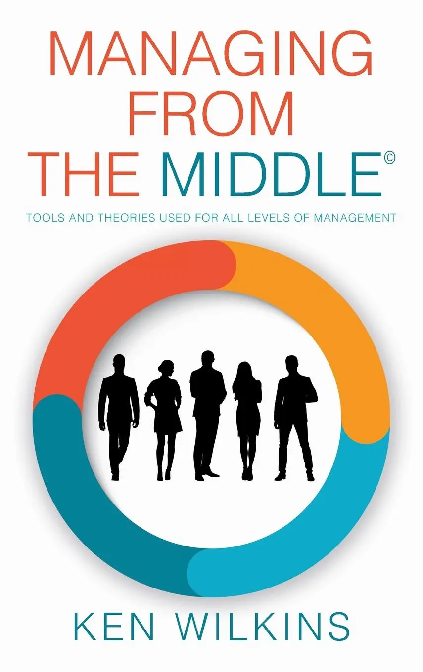 Cover: 9781977212917 | Managing from the Middle | Ken Wilkins | Buch | Gebunden | Englisch