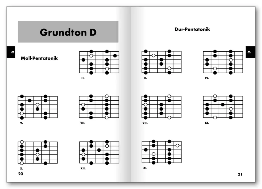 Bild: 9783802403217 | Easy Scales Guitar | Tonleiter-Pattern für Gitarre | Bessler (u. a.)