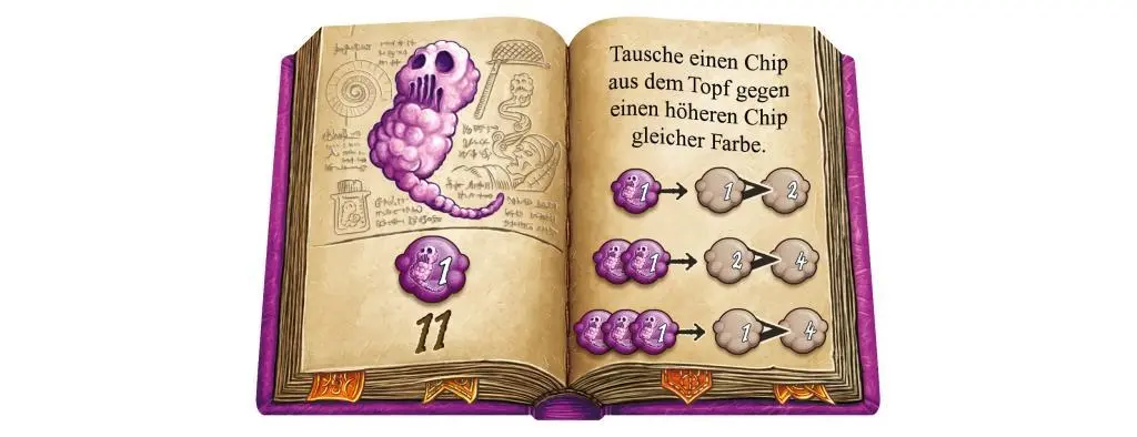 Bild: 4001504493417 | Die Quacksalber von Quedlinburg | Schmidt Spiele | Spiel | 49341