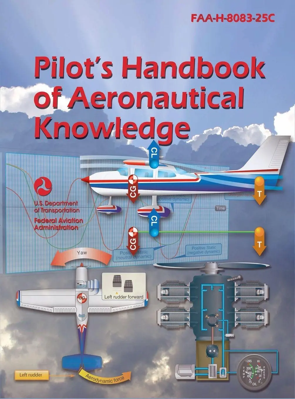 Cover: 9781638233817 | Pilot's Handbook of Aeronautical Knowledge | FAA-H-8083-25C | Buch