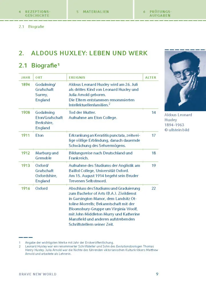Bild: 9783129303917 | Brave New World - Schöne neue Welt von Aldous Huxley | Aldous Huxley