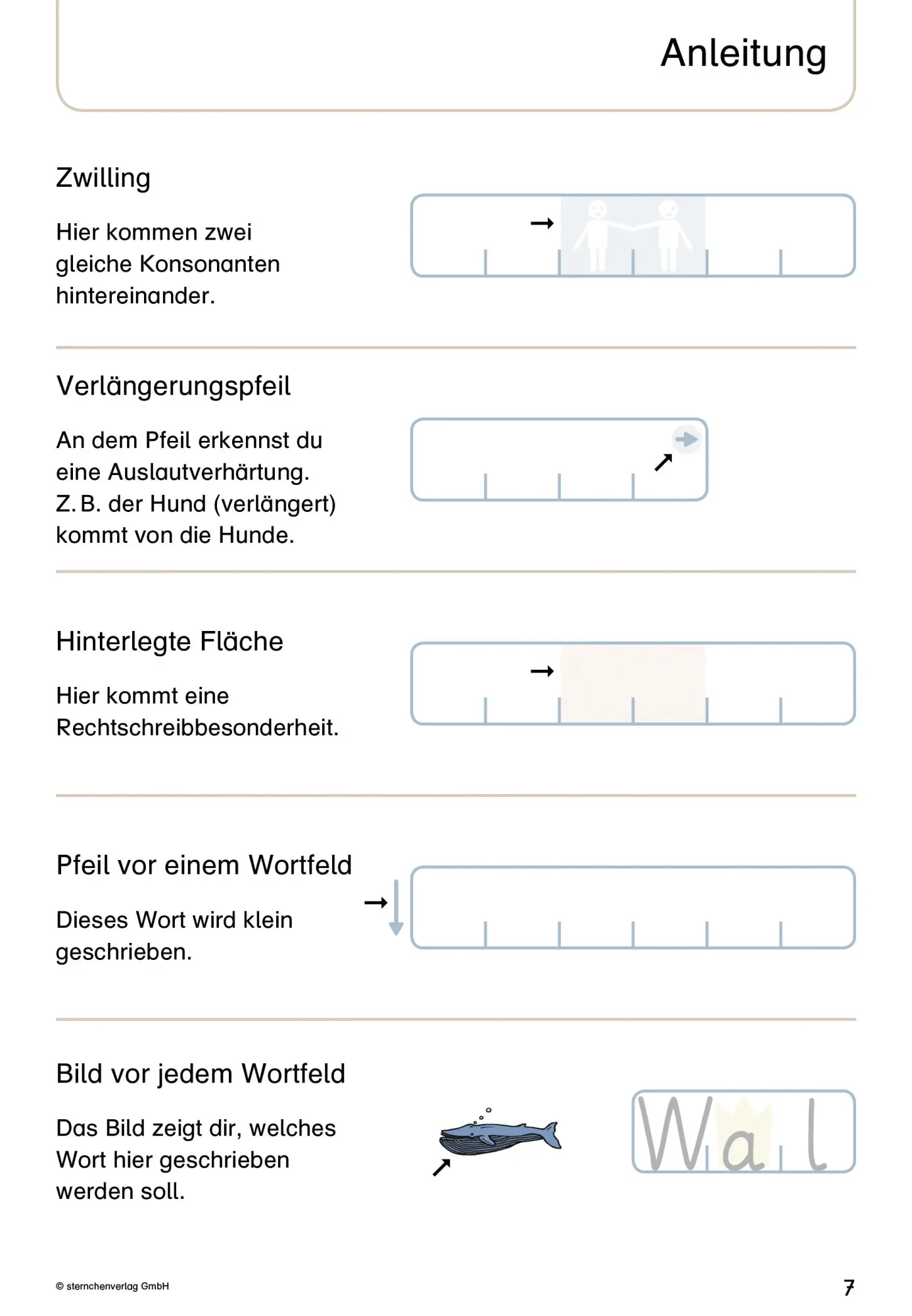 Bild: 9783946904717 | Mein Lupenschreibheft 1 - Ich kann richtig schreiben - Ausgabe mit...