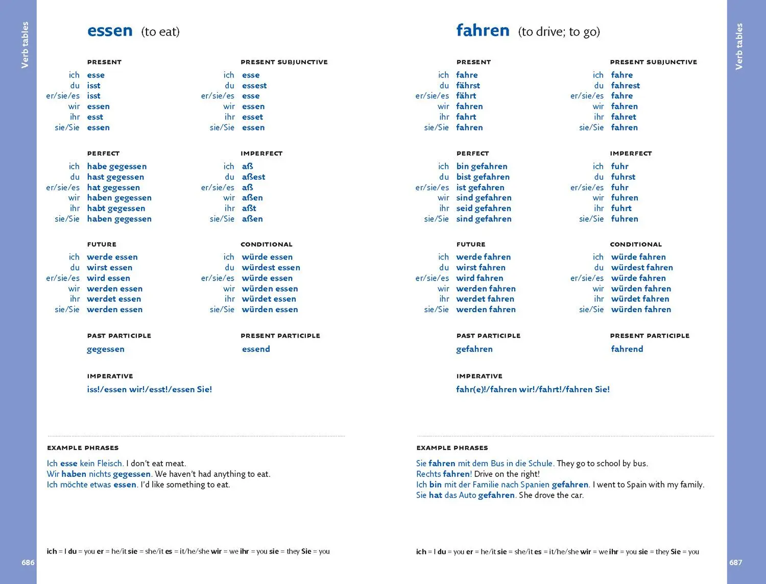 Bild: 9780008695217 | Easy Learning German Dictionary | Trusted Support for Learning | Buch