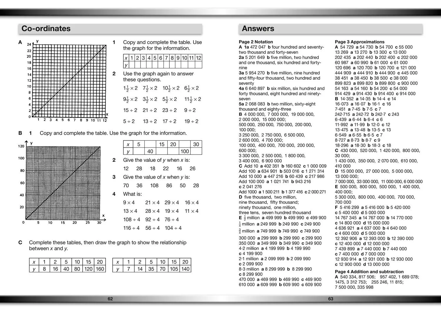 Bild: 9780007505517 | Maths Book 5 | Collins Ks2 | Taschenbuch | Kartoniert / Broschiert