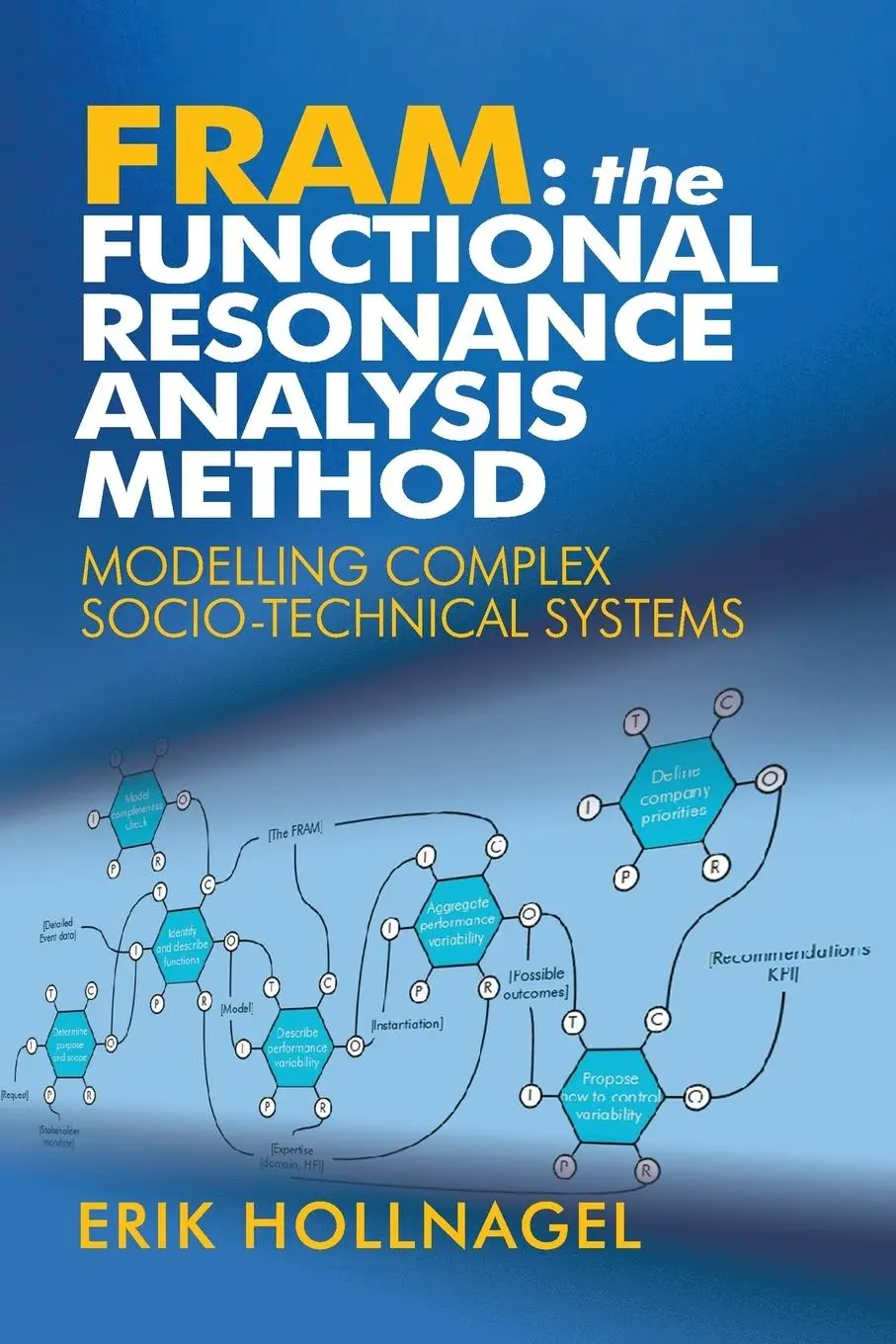 Cover: 9781409445517 | FRAM | Erik Hollnagel | Taschenbuch | Einband - flex.(Paperback)