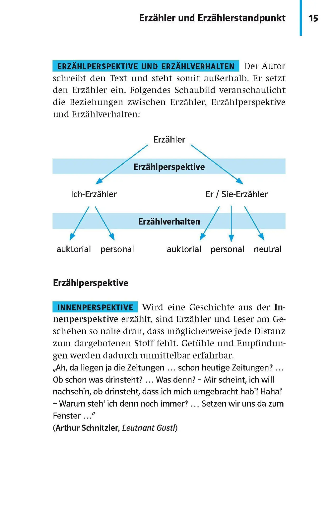 Bild: 9783125625617 | Abi-Wissen Deutsch, Mathematik, Englisch | Garantiert kapiert! | Gigl