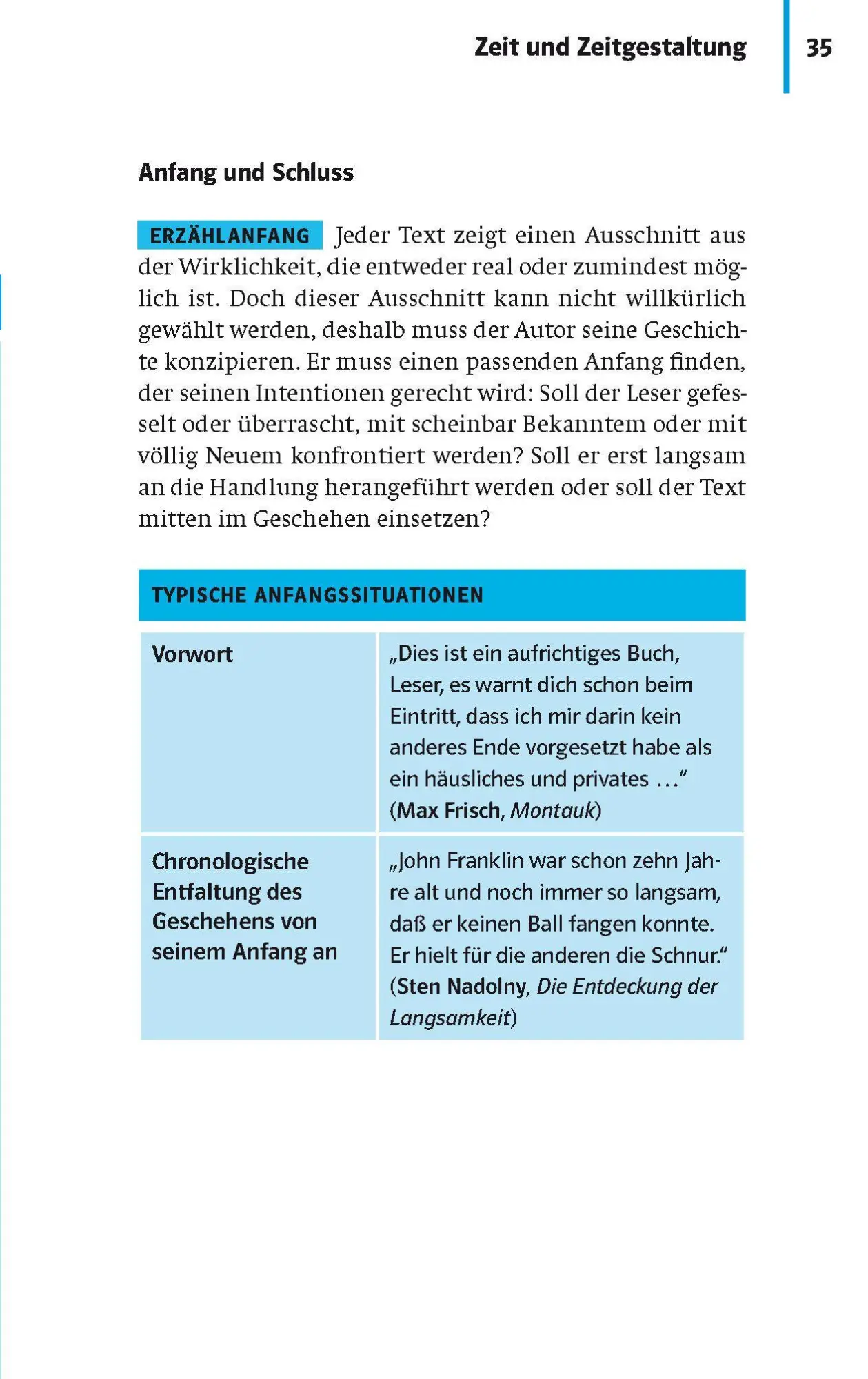 Bild: 9783125625617 | Abi-Wissen Deutsch, Mathematik, Englisch | Garantiert kapiert! | Gigl