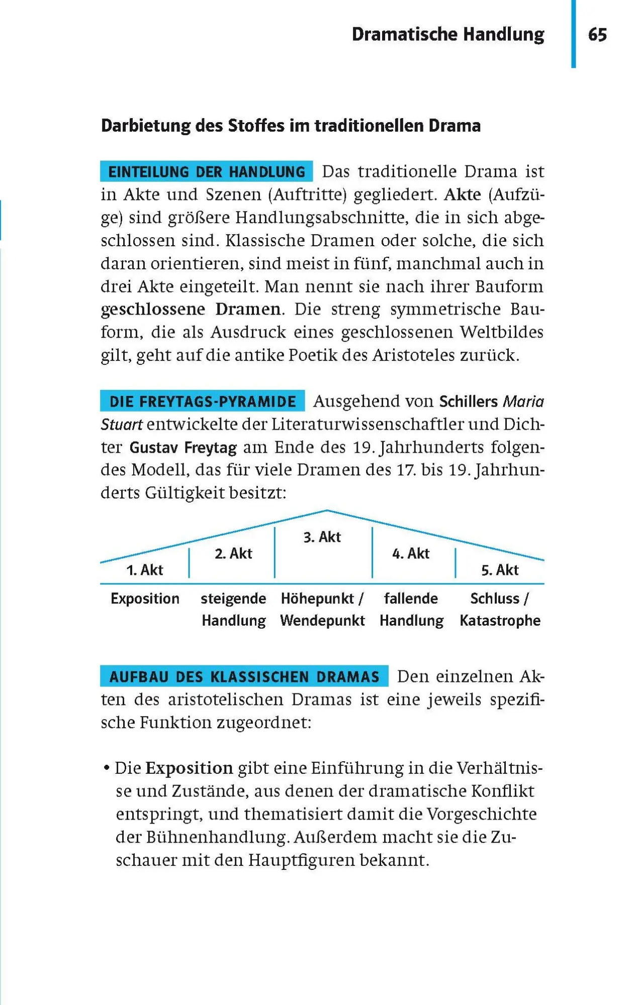 Bild: 9783125625617 | Abi-Wissen Deutsch, Mathematik, Englisch | Garantiert kapiert! | Gigl