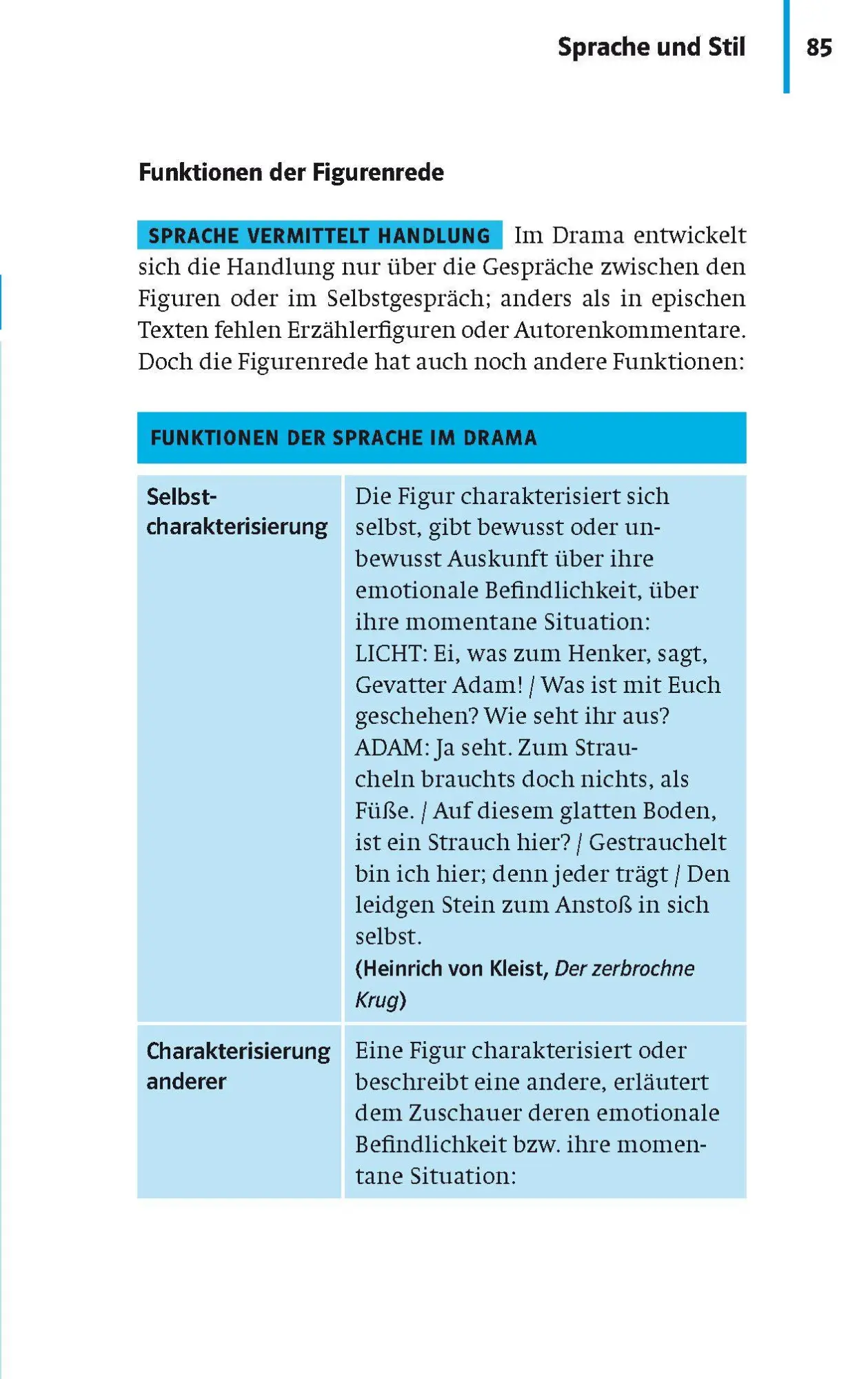 Bild: 9783125625617 | Abi-Wissen Deutsch, Mathematik, Englisch | Garantiert kapiert! | Gigl