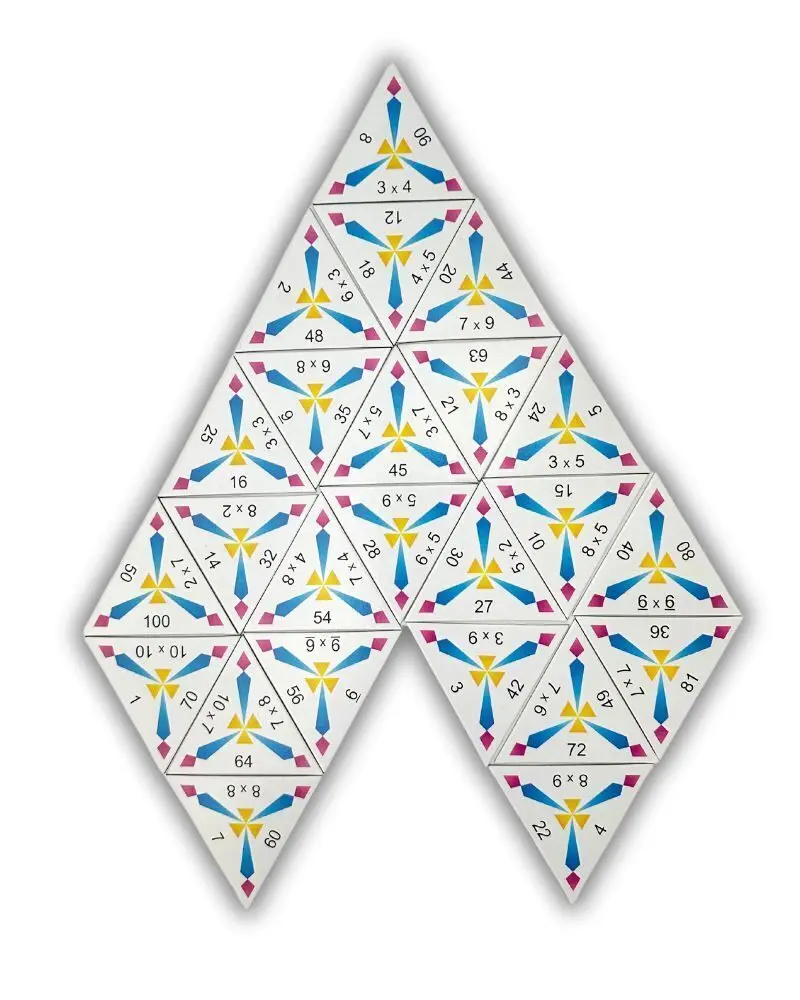 Bild: 9783039766017 | SCHUBITRIX Mathematik | Multiplikation bis 100 (Einmaleins, 1x1) | Box