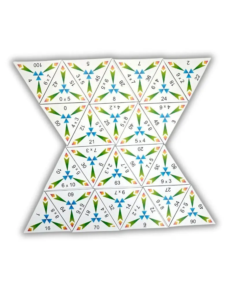Bild: 9783039766017 | SCHUBITRIX Mathematik | Multiplikation bis 100 (Einmaleins, 1x1) | Box
