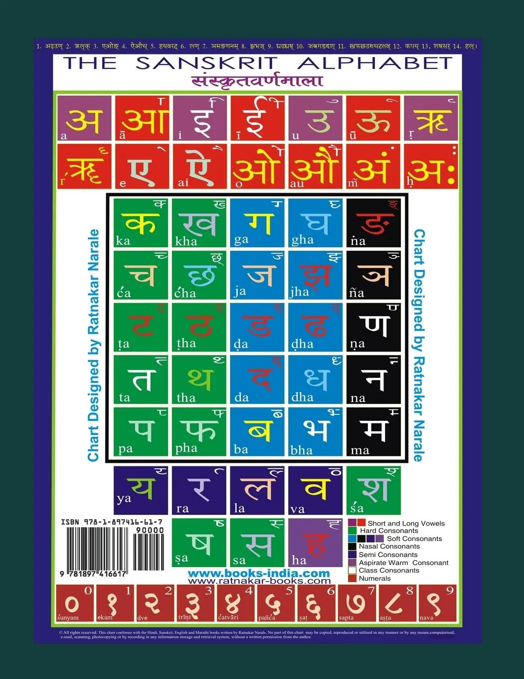 Rückseite: 9781897416617 | Hindi Teacher for English Speaking People, Advanced Level | Buch