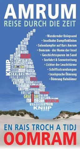 Cover: 9783926137517 | AMRUM - Reise durch die Zeit 1 : 20 000 | Rolf Drewes (u. a.) | 2 S.