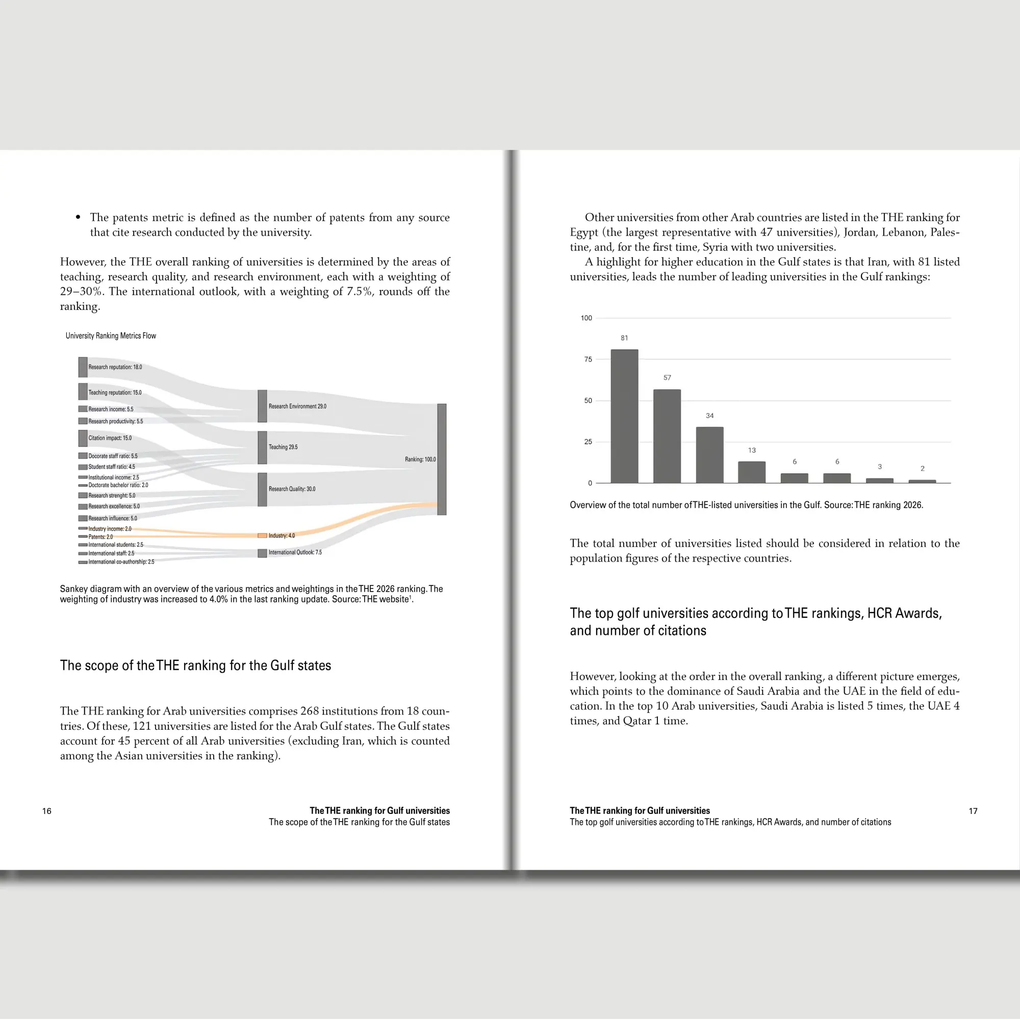 Bild: 9783758208317 | The Education Revolution in the Gulf and German Industry | Taschenbuch