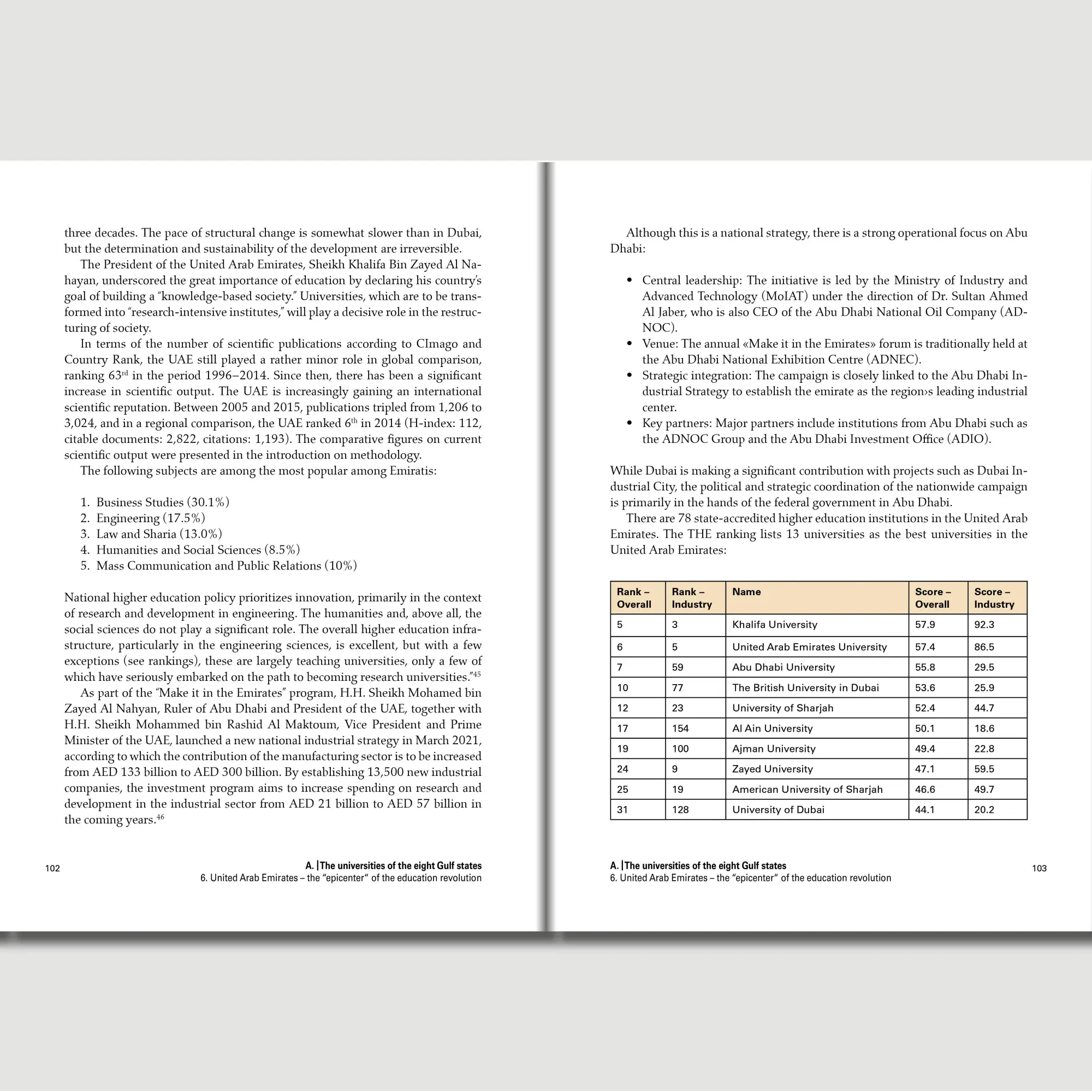 Bild: 9783758208317 | The Education Revolution in the Gulf and German Industry | Taschenbuch