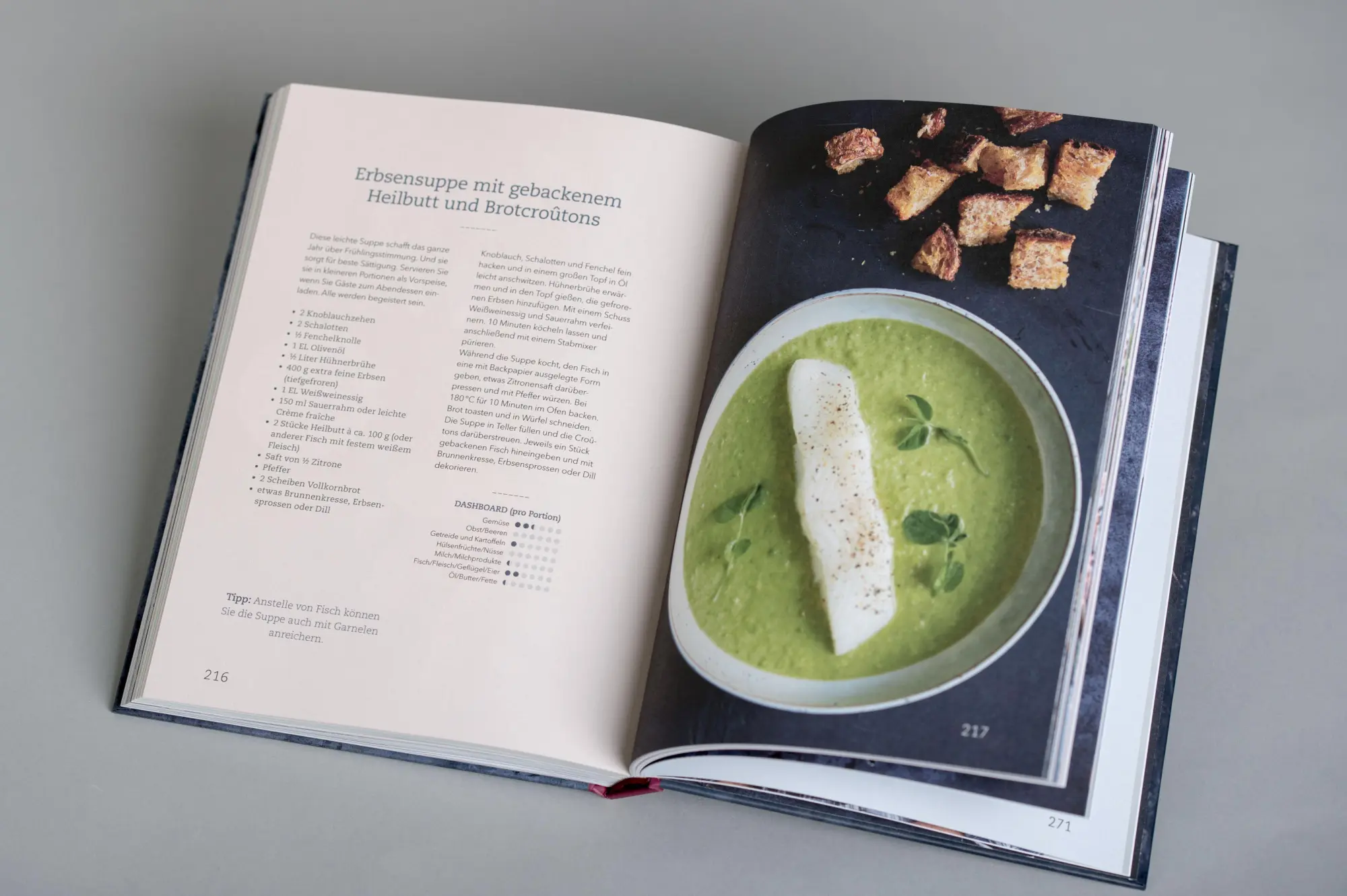Bild: 9783517098517 | Gesunder Blutdruck in 14 Tagen | Jerk W. Langer (u. a.) | Buch | 2019