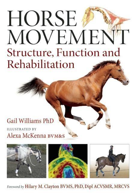 Cover: 9781908809117 | Horse Movement: Structure, Function and Rehabilitation | Buch | 2014