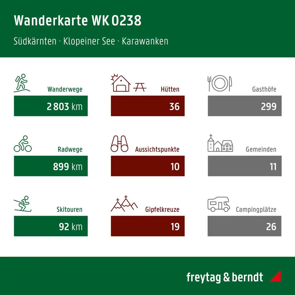 Bild: 9783707919417 | freytag &amp; berndt Wanderkarte WK 0238 Südkärnten, Klopeiner See -...
