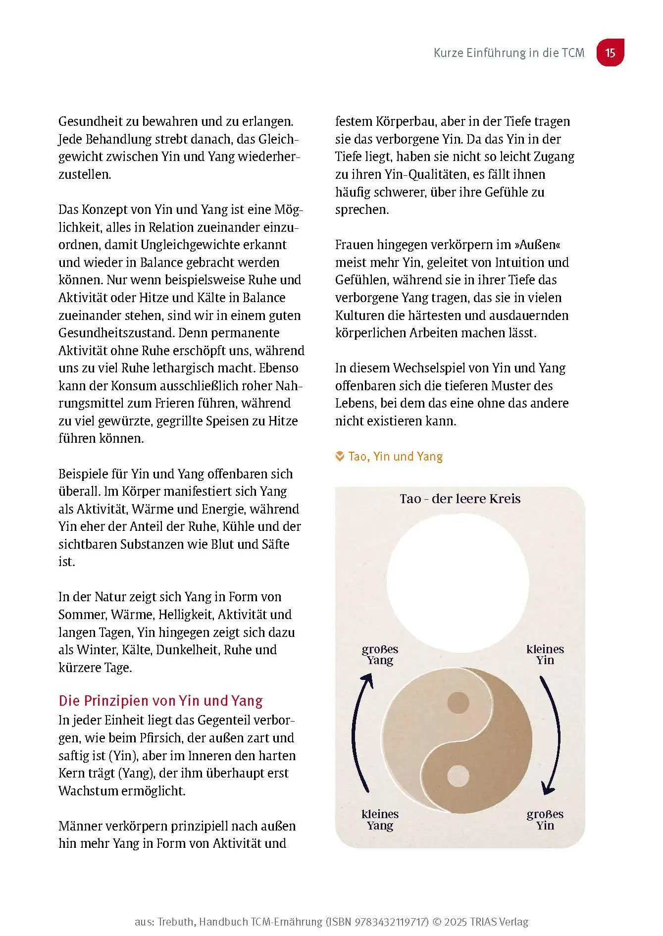 Bild: 9783432119717 | Handbuch TCM-Ernährung | Beatrice Trebuth (u. a.) | Taschenbuch | 2025