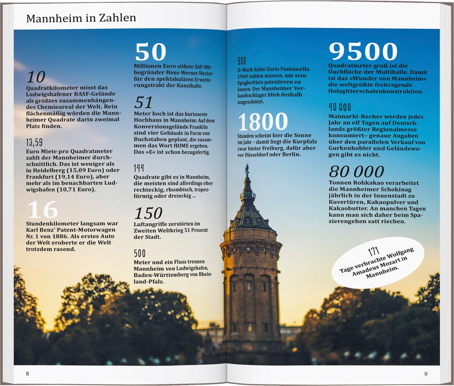Bild: 9783616000718 | DUMONT direkt Reiseführer Mannheim | Mit großem Cityplan | Annika Wind
