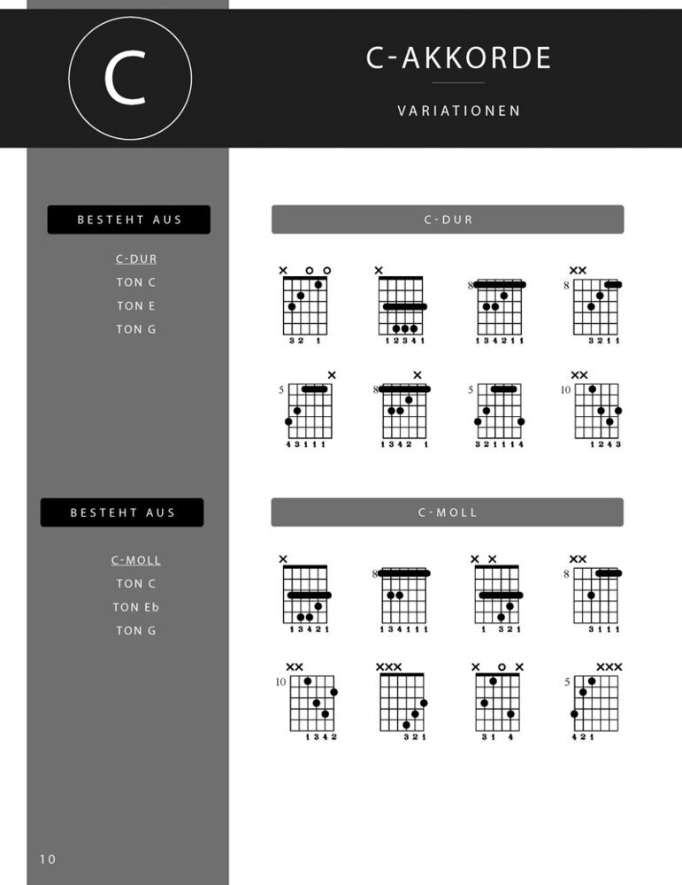 Bild: 9783982300818 | Das Gitarren Akkordbuch - Über 2000 Gitarrenakkorde -...