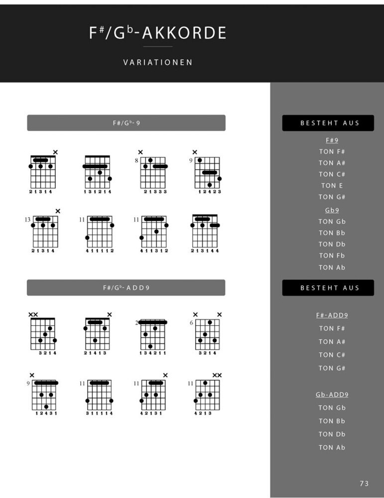 Bild: 9783982300818 | Das Gitarren Akkordbuch - Über 2000 Gitarrenakkorde -...