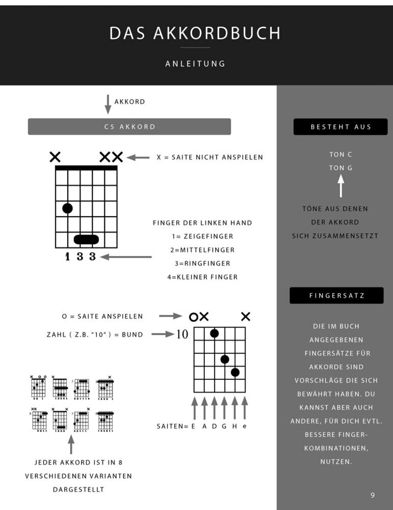 Bild: 9783982300818 | Das Gitarren Akkordbuch - Über 2000 Gitarrenakkorde -...