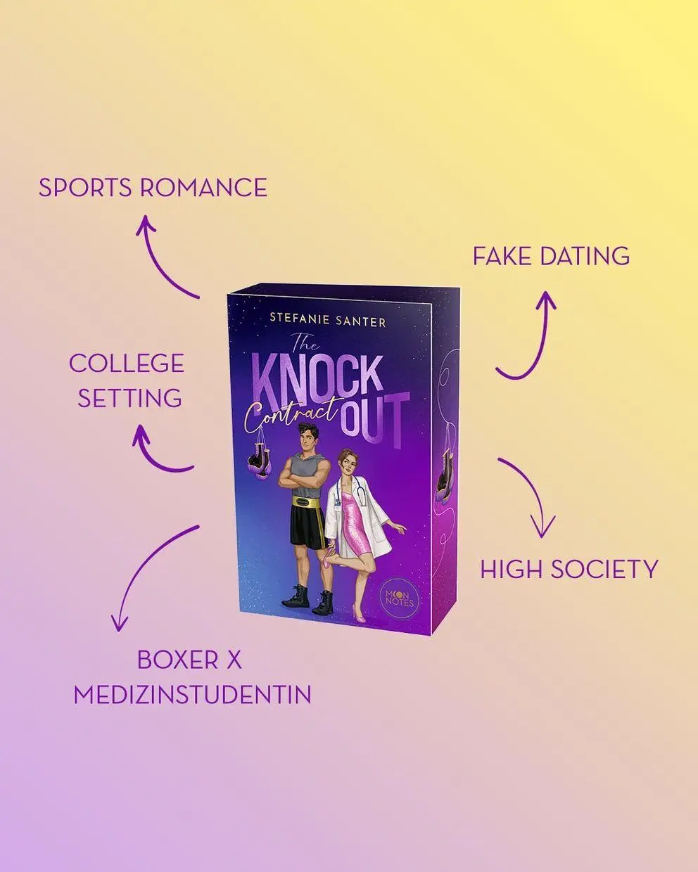 Bild: 9783969760918 | Terms of Attraction 1. The Knockout Contract | Stefanie Santer | Buch