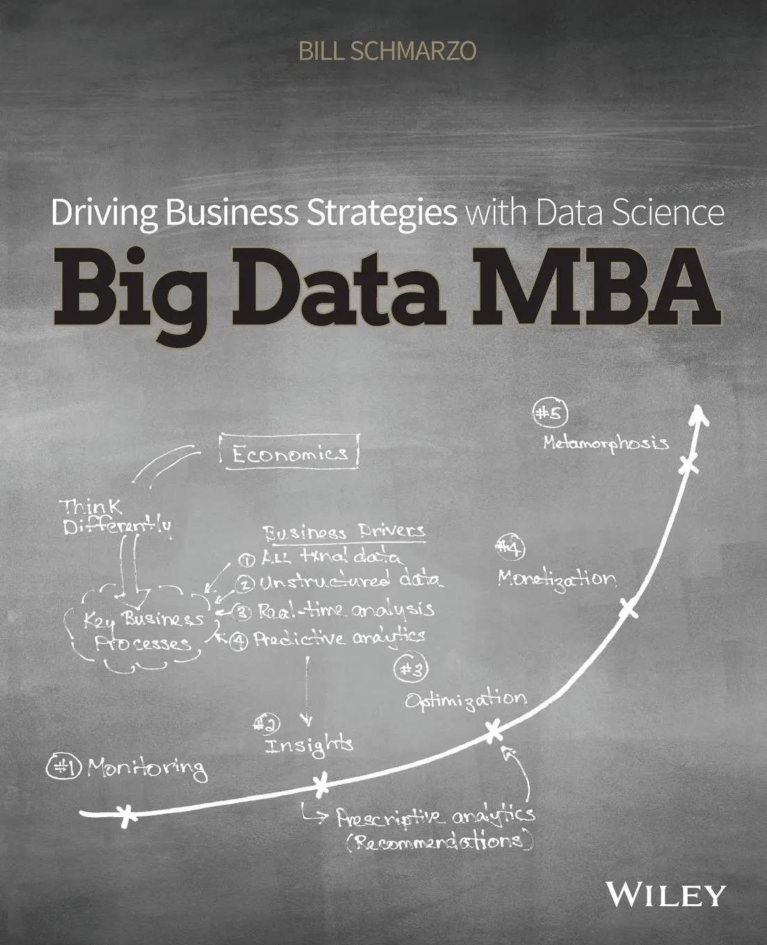 Cover: 9781119181118 | Big Data MBA | Driving Business Strategies with Data Science | Buch