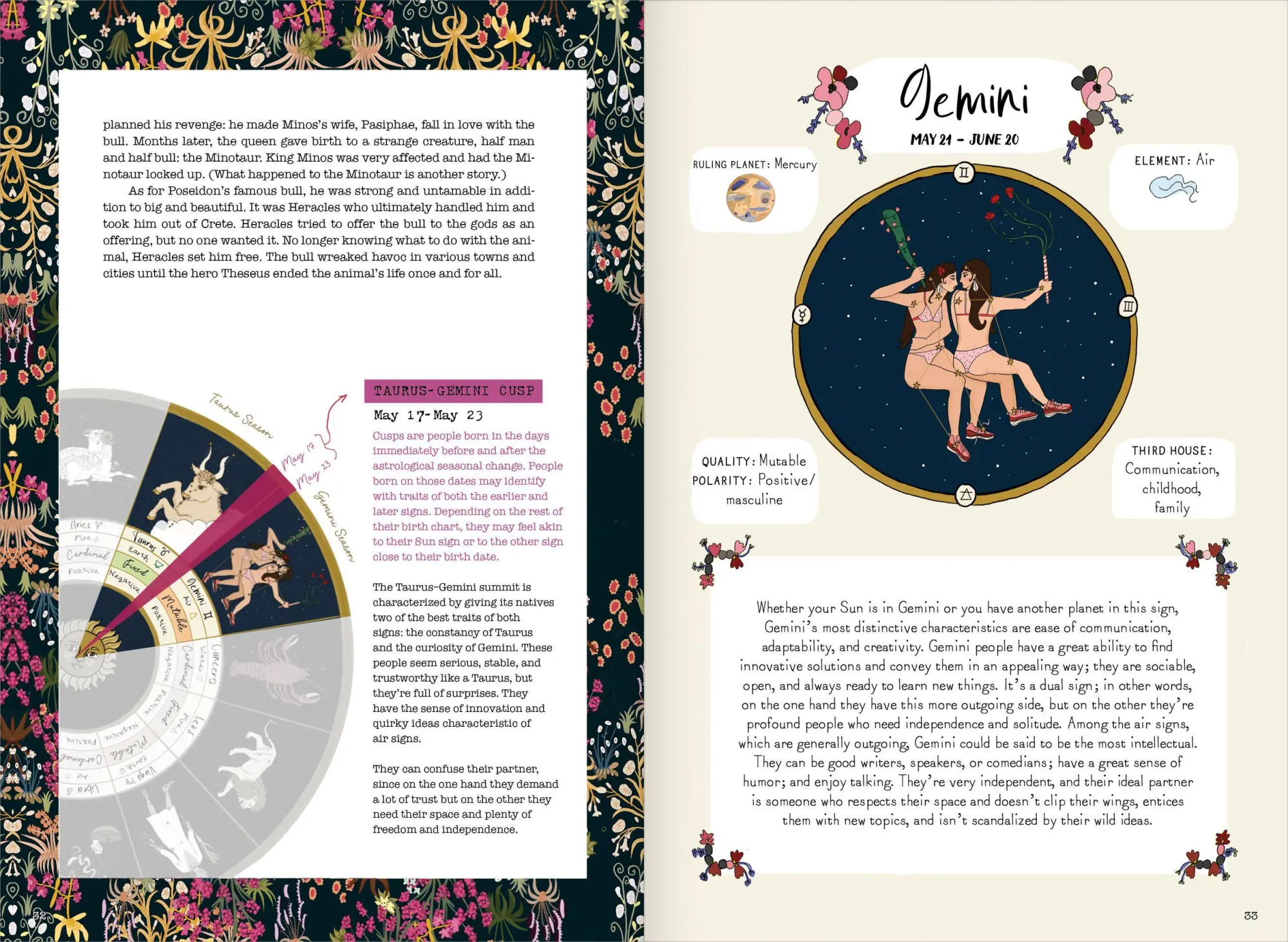 Bild: 9781648291418 | Signs of the Zodiac | Carlota Santos | Buch | Gebunden | Englisch