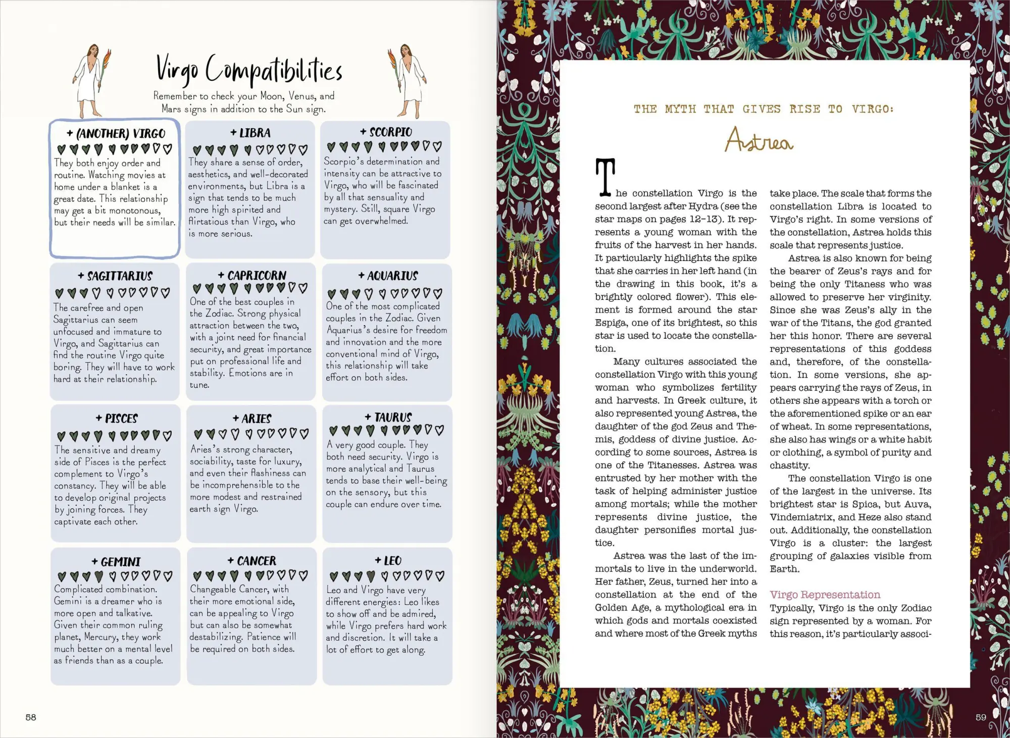 Bild: 9781648291418 | Signs of the Zodiac | Carlota Santos | Buch | Gebunden | Englisch