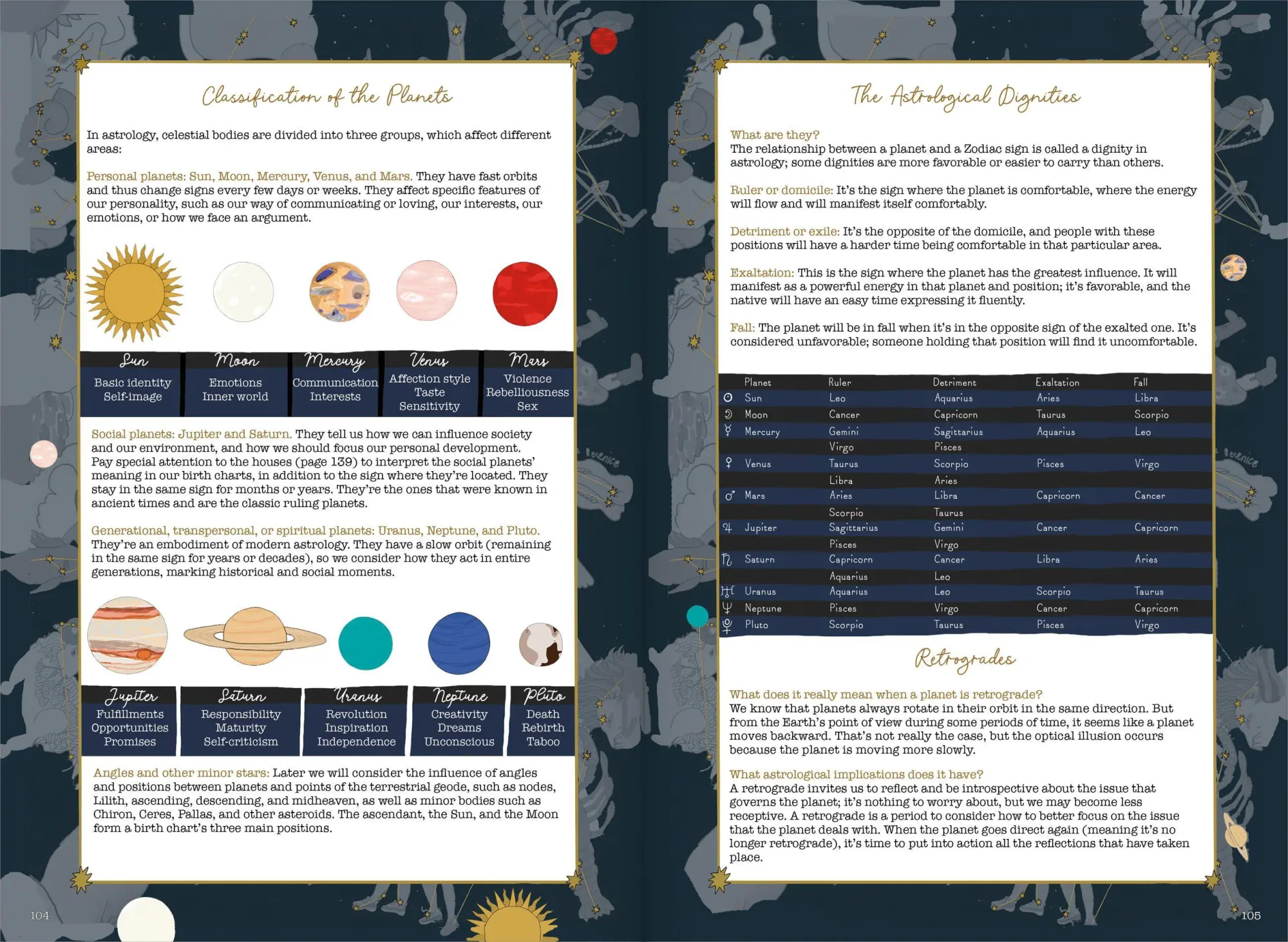 Bild: 9781648291418 | Signs of the Zodiac | Carlota Santos | Buch | Gebunden | Englisch
