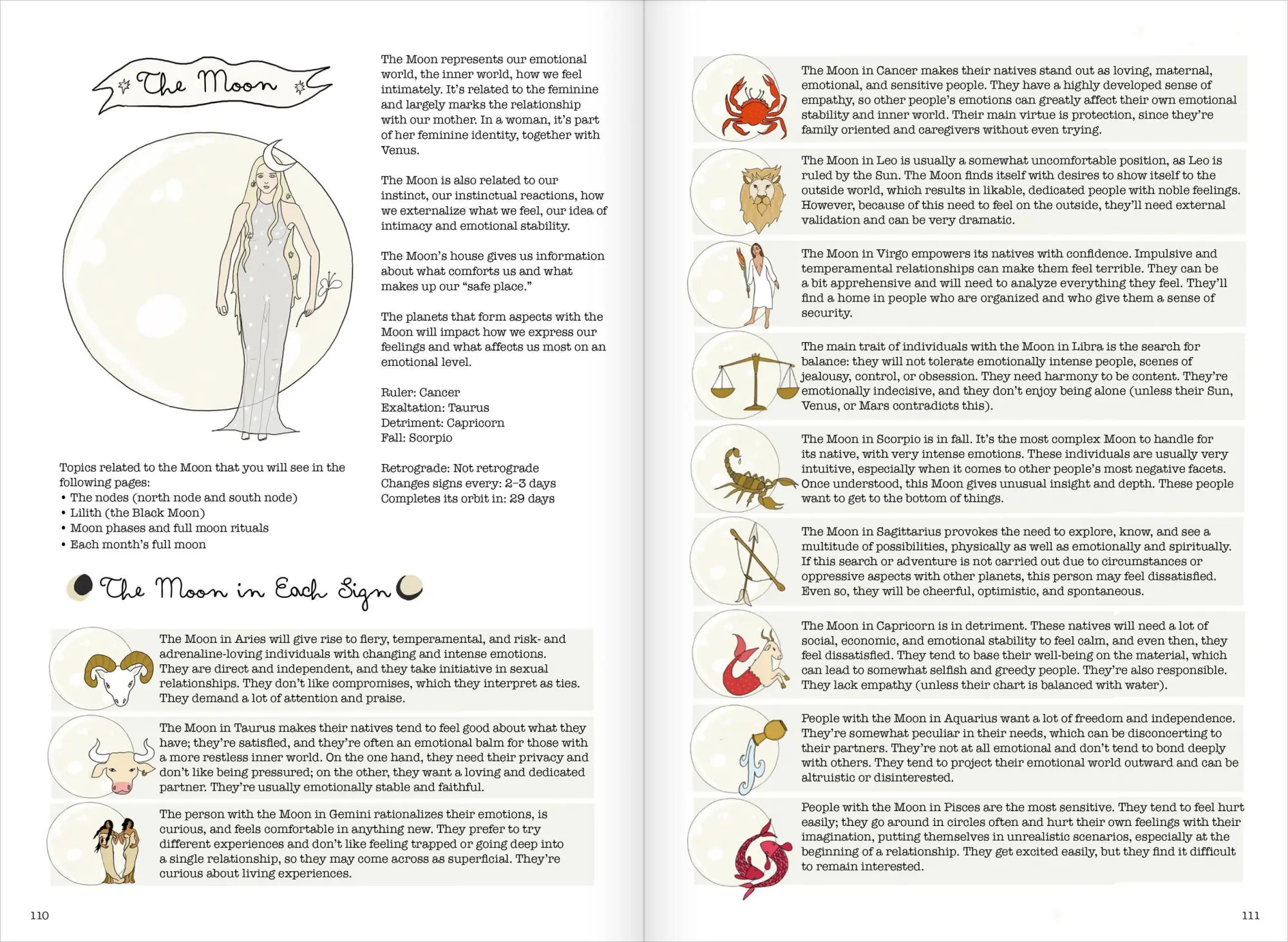 Bild: 9781648291418 | Signs of the Zodiac | Carlota Santos | Buch | Gebunden | Englisch
