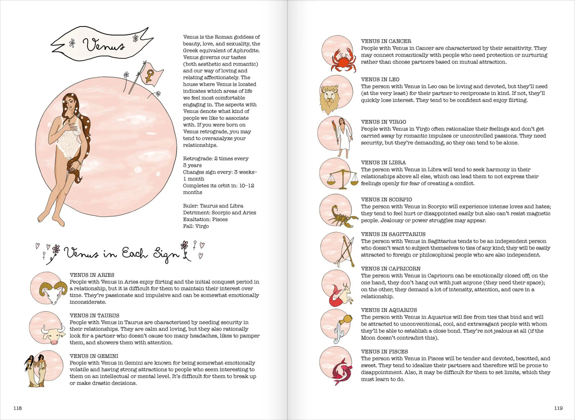 Bild: 9781648291418 | Signs of the Zodiac | Carlota Santos | Buch | Gebunden | Englisch