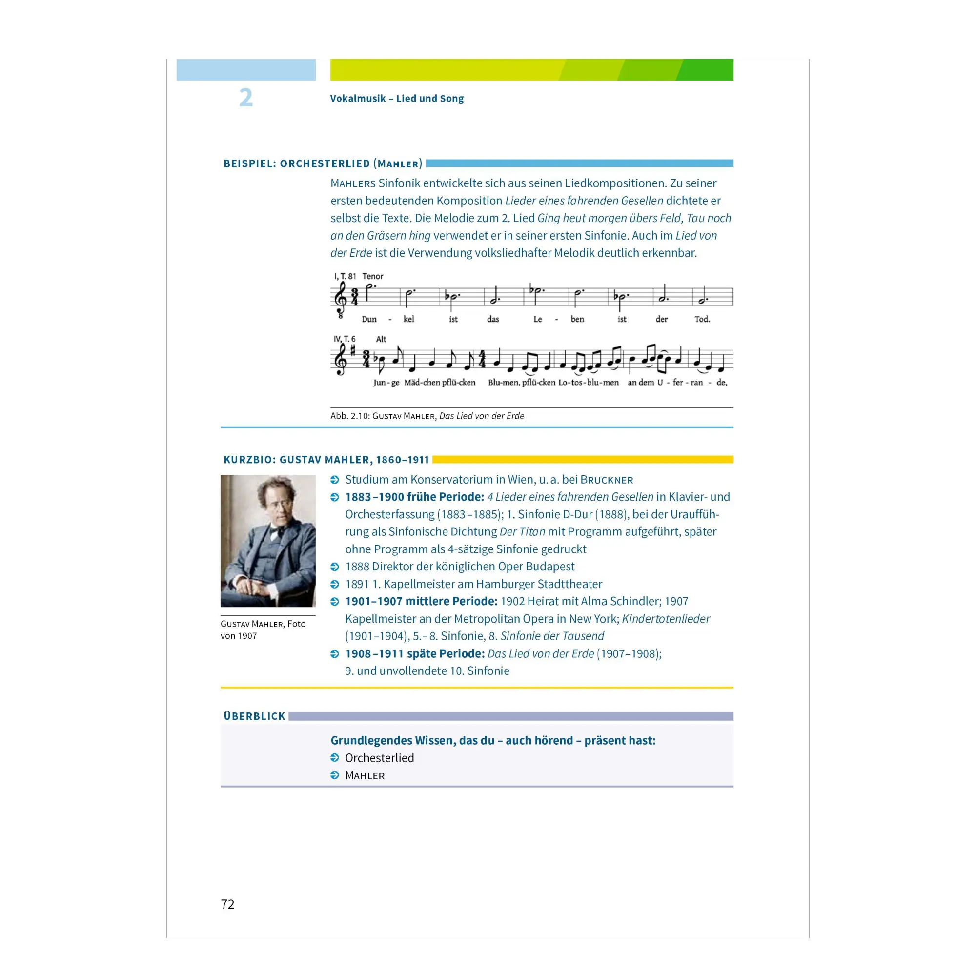 Bild: 9783070031518 | Fit fürs Abi. Oberstufenwissen Musik | Jürgen Rettenmaier (u. a.)