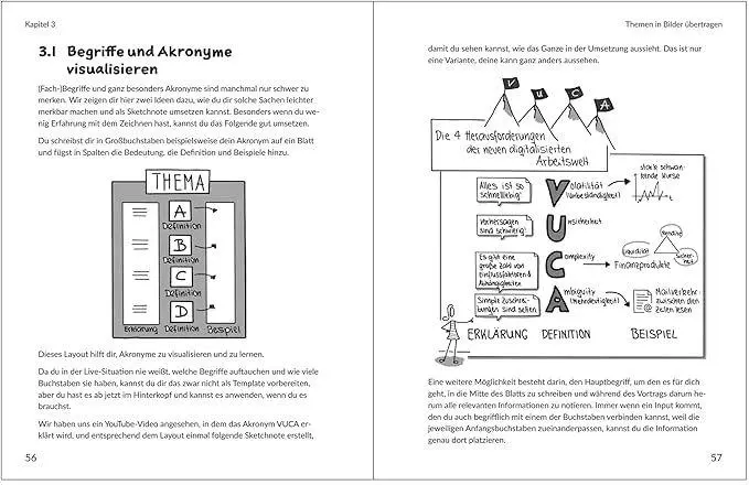 Bild: 9783962692018 | Visuelle Lernmethoden ganz leicht | Heidrun Künzel (u. a.) | Buch